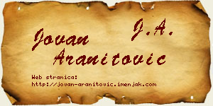 Jovan Aranitović vizit kartica